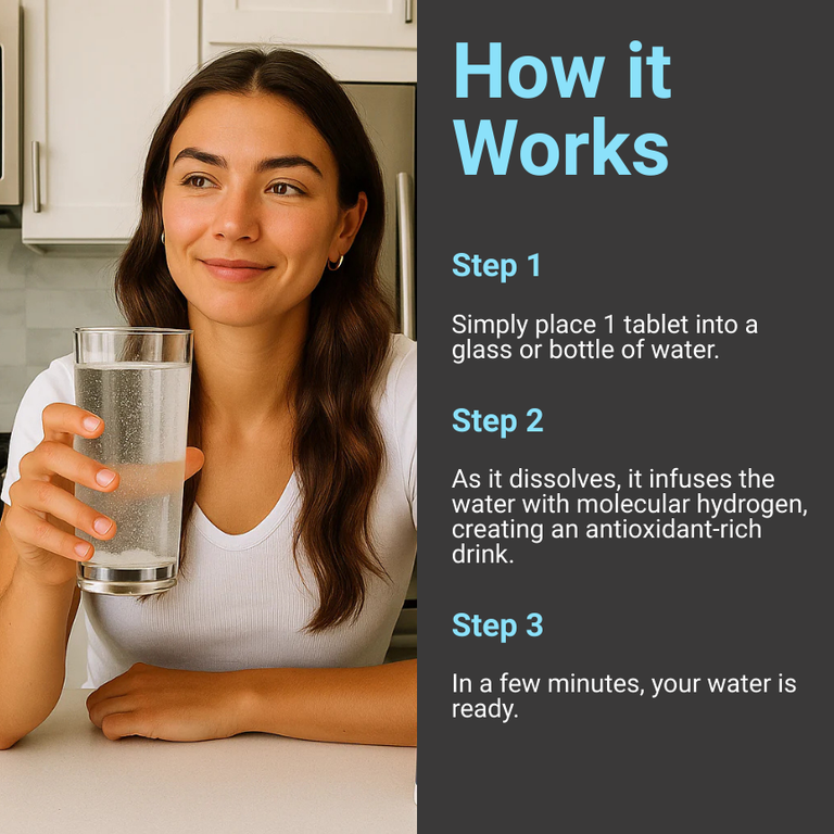 Molecular Hydrogen Tablets – HydroLabs Shop